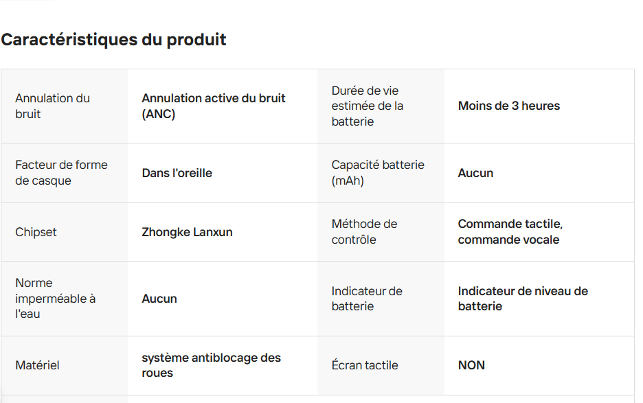 Ecouteur ANC 100%